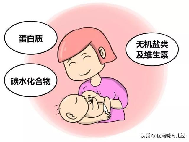 挤奶喂小狗完整版在线观看:产后选择母乳喂养值得吗？