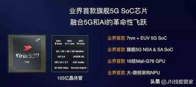 为什么中国造不出光刻机，头条频频被提到的光刻机以目前中国的科技技术无法研发制造吗