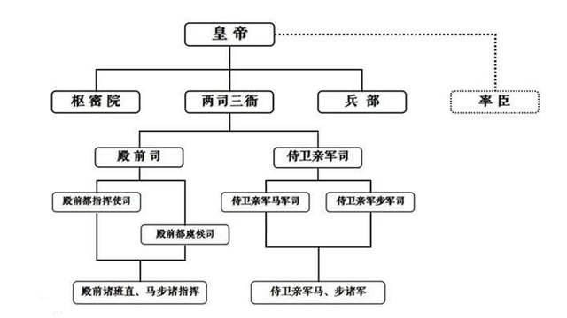 景县马帅?景县王家埝马帅