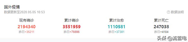 新冠肺炎特效药出现,钟南山证实“连花清瘟”能有效治疗新冠肺炎,疫情终于要结束了吗？