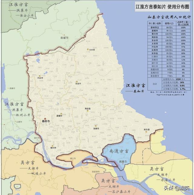 海门正余镇灵异事件:为什么南通的方言会有这么多？
