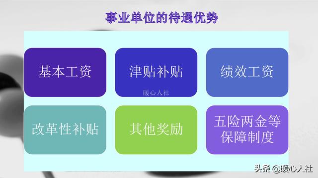 事业单位退休基本工资包括几项？