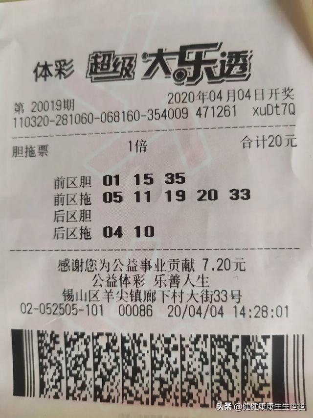 广大彩民朋友,选的大乐透之前中过一等奖,还能继续追吗？