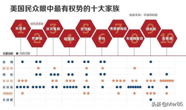 田中角荣:如何看日本的首相，好像都被一些家族给垄断了？