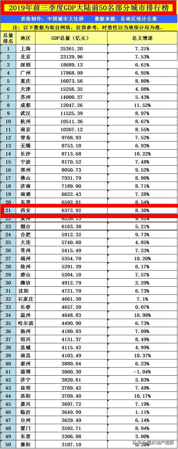重庆融创九宸府房主<a href=https://maguai.com/personal/ target=_blank class=infotextkey><a href=https://maguai.com/group/ target=_blank class=infotextkey>微信群</a></a>:大理市在售楼盘多不多？价格如何？(大理下关市在售楼盘)