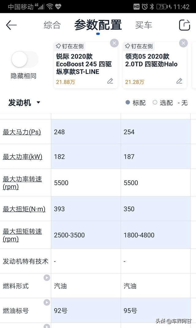 两车对比_领克05略胜一筹