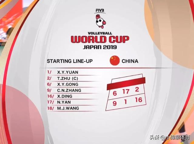 “微笑面对这场比赛”，中国女排有惊无险3-1力克荷兰豪取九连胜，对这场比赛有何评述