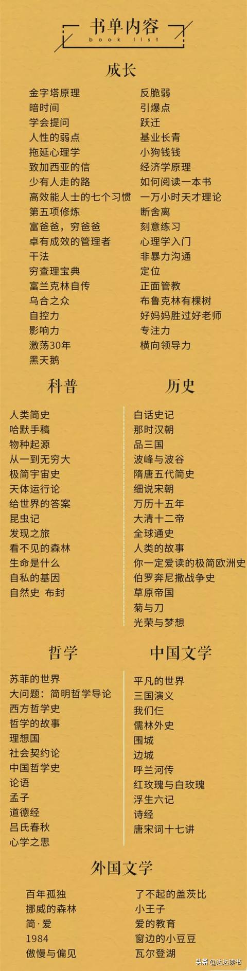 所谓的多看书,是看什么书呢？