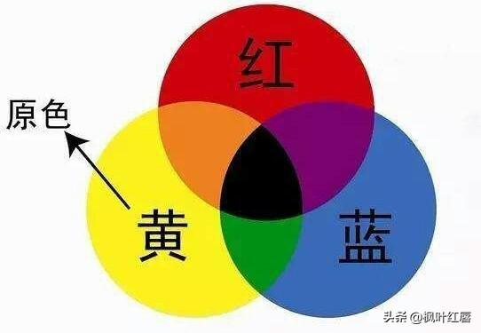 也就是说,玫红色比粉红色,虽然色调要暗淡一些