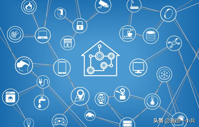 安全智能化平台:物联网平台的价值是什么？