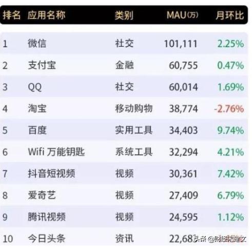 <a href=https://maguai.com/list/107-0-0.html target=_blank class=infotextkey>微商</a>制作转账的软件:听说微信可以向QQ转账了，怎么回事？