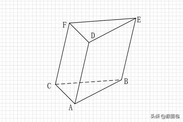 头条问答 - 正三棱柱和直三棱柱有什么区别吗?(猴面包的回答,0赞)