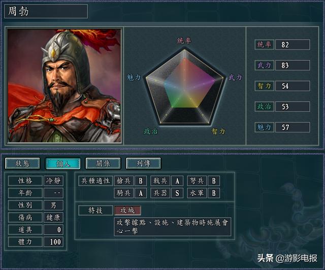 刘邦的简介:在游戏《血色衣冠》中，西汉刘邦是个怎样的势力？