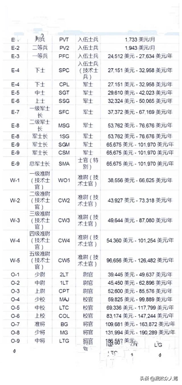 阿汤哥女儿小苏瑞:你最喜欢汤姆克鲁斯的哪部电影
