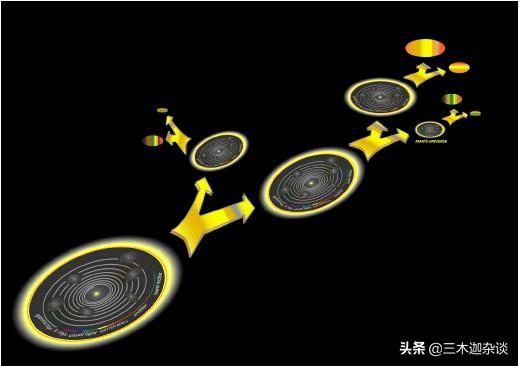 頭條問答 - 光速不變和能否超光速是什麼關係?為什麼?(2個回答)