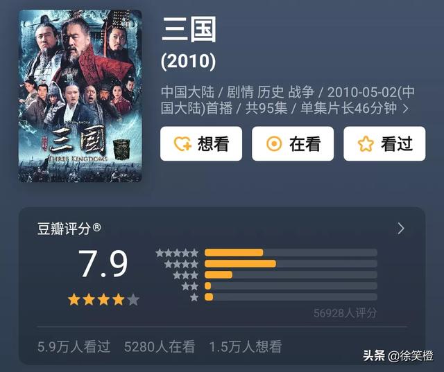 张黎上将:耽误四年耗资7亿，姜文张黎死磕《曹操》能否为历史剧正名？