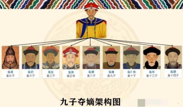 固伦温宪公主:为何内蒙古发现的清朝女尸身穿龙袍