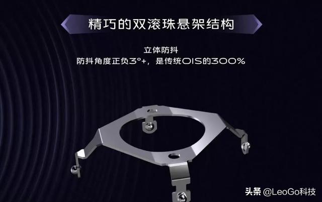 银龙的黑科技:最近热度很高的vivo X50有哪些黑科技啊？