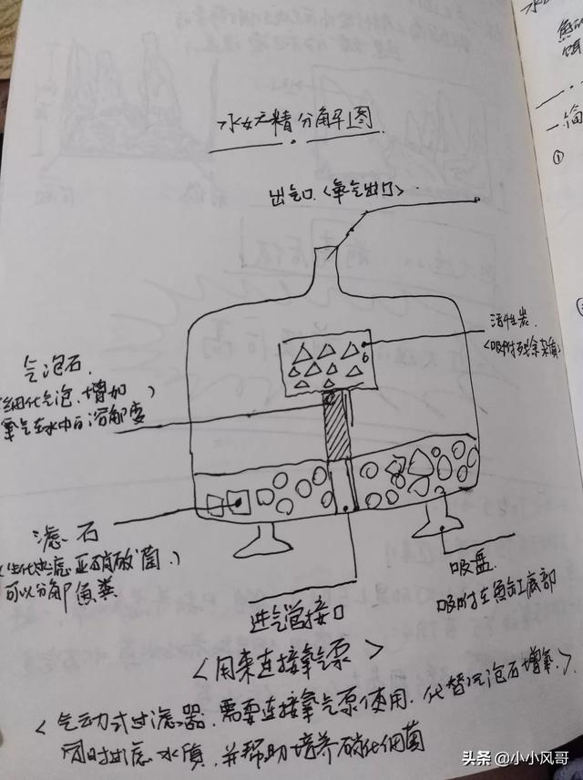 水妖精是什么:吸便器水妖精铺底沙的鱼缸可以用吗？要注意什么？