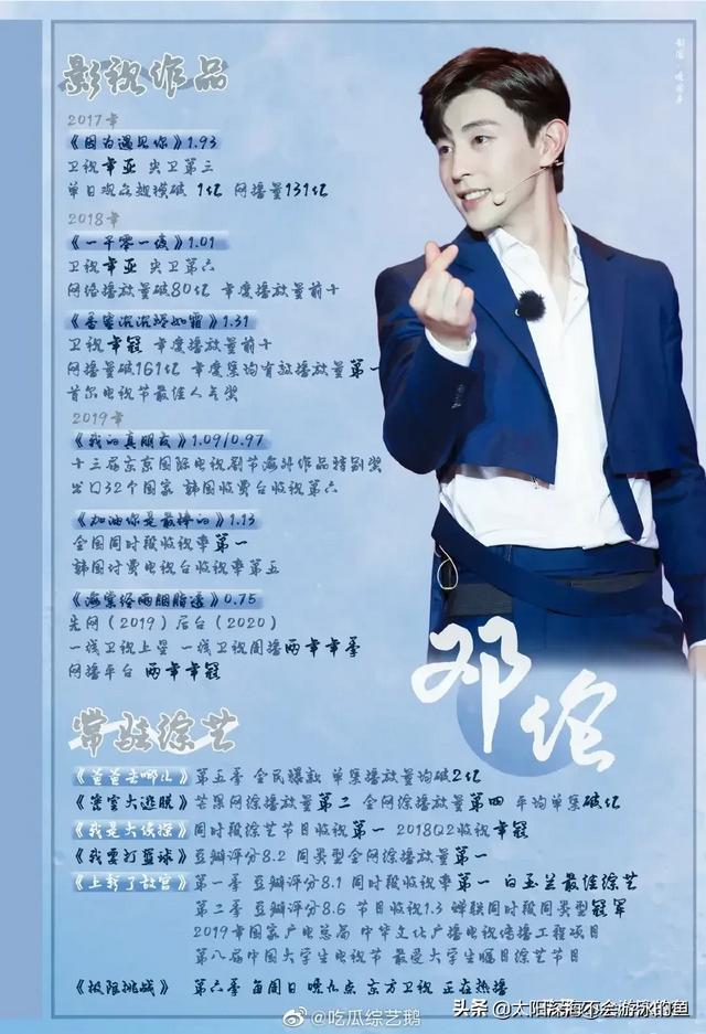 你认为邓伦跟杨紫会在一起吗？