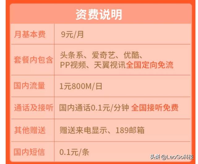 电信9元王卡套餐如果不用要花钱吗？
