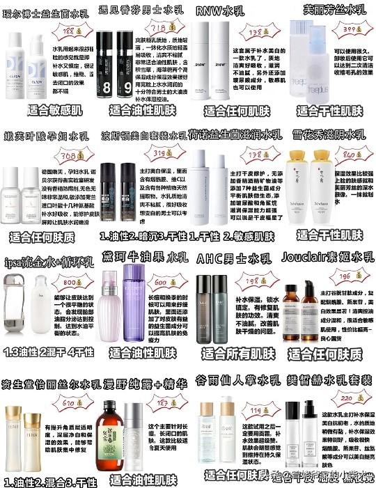 想美白皮肤用什么护肤品比较好？