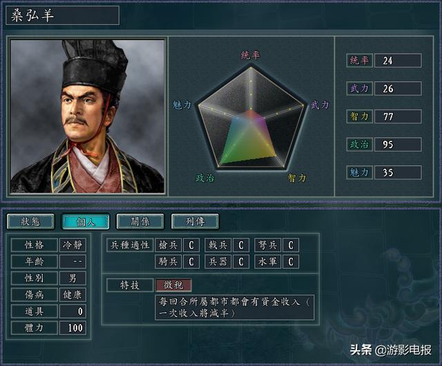 刘邦的简介:在游戏《血色衣冠》中，西汉刘邦是个怎样的势力？