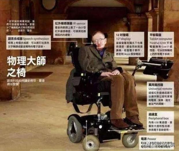 霍金怎么说话:霍金做过哪些贡献，你们怎么看