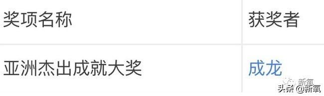姚笛打胎:在你的印象中，娱乐圈最有名的渣男都有谁？