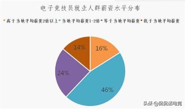 微博之夜 坚挺先生:微博之夜周星驰对那几个小鲜肉的表演很满意，大家怎么看？