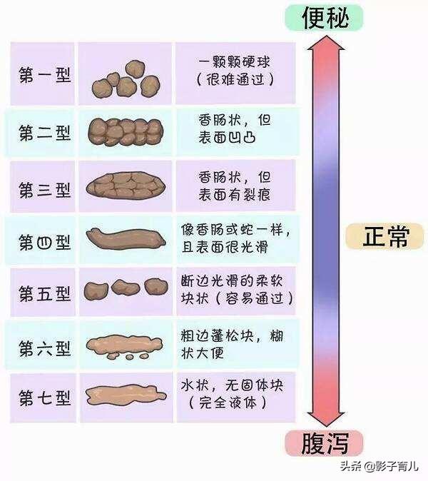 头条问答 