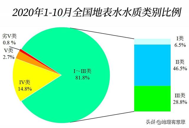 桃花水母现身云南:你觉得云南的秋天哪里最美