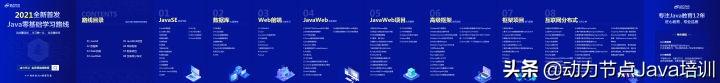 如何系统全面的自学Java语言？
