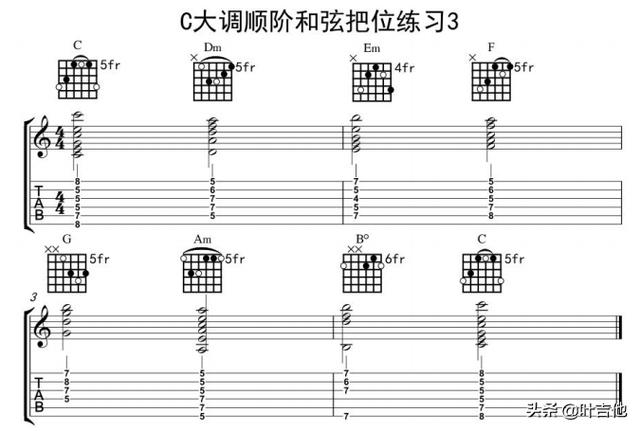 头条问答 只会c调 不会转调怎么办 吉他中的升调怎么弹 叶吉他的回答 0赞