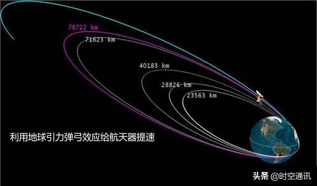 孙悟空会飞的照片，《西游记》里唐僧总是被妖怪抓起，悟空等人为啥不带唐僧飞过去呢