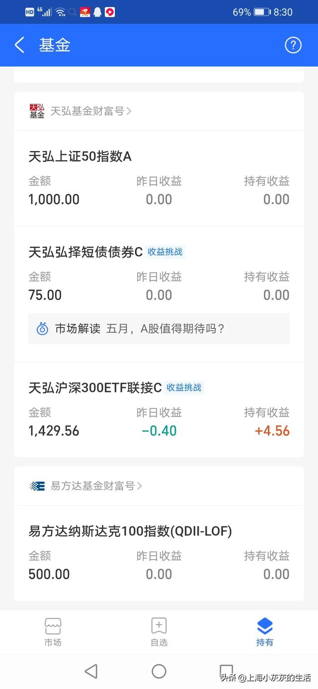 年纪34，存款80万，不想上班可以吗