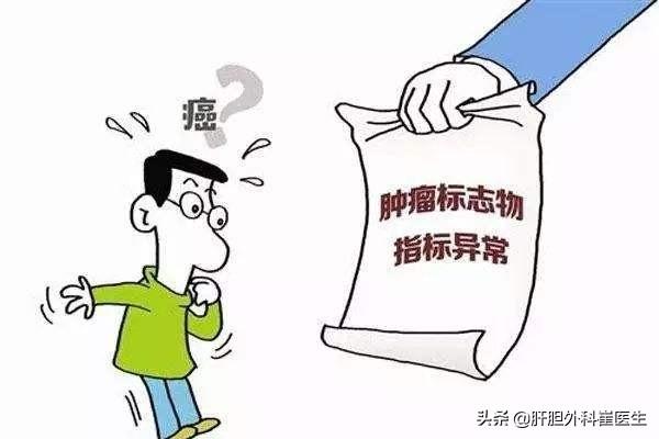 急性腹膜炎:怎样才能在早期发现结直肠癌？