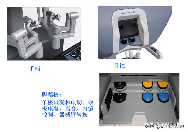 dagougou2000:达芬奇机器人系统的技术优势包括哪些？