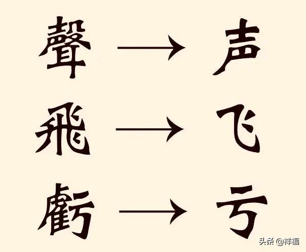 头条问答 有没有可能在未来恢复繁体汉字 你怎么看 祥寿的回答 0赞