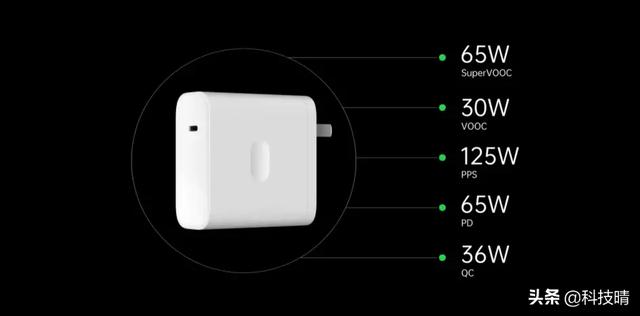 OPPO手机优点和缺点有哪些？插图17