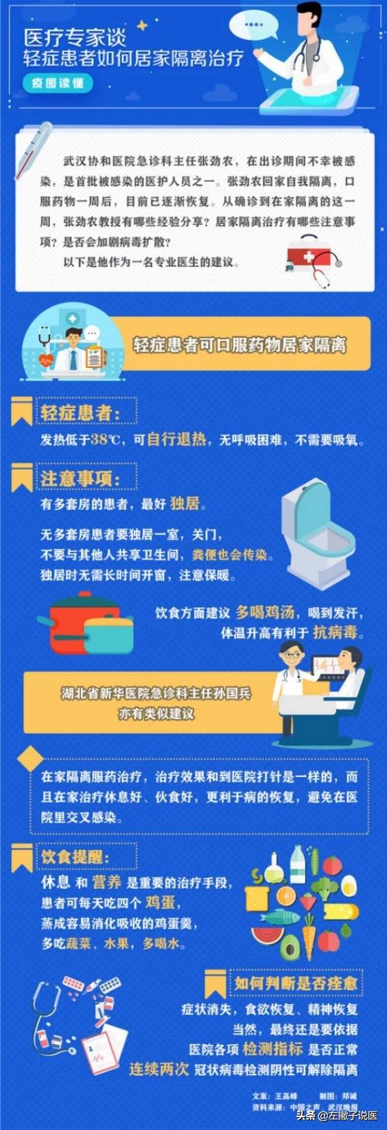 染上新型冠状病毒几天会死:如果不幸感染了冠状病毒，隔离10天就没事了吗？