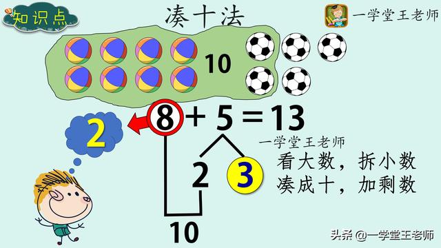 头条问答 小学生如何提升自己的计算水平呢 16个回答
