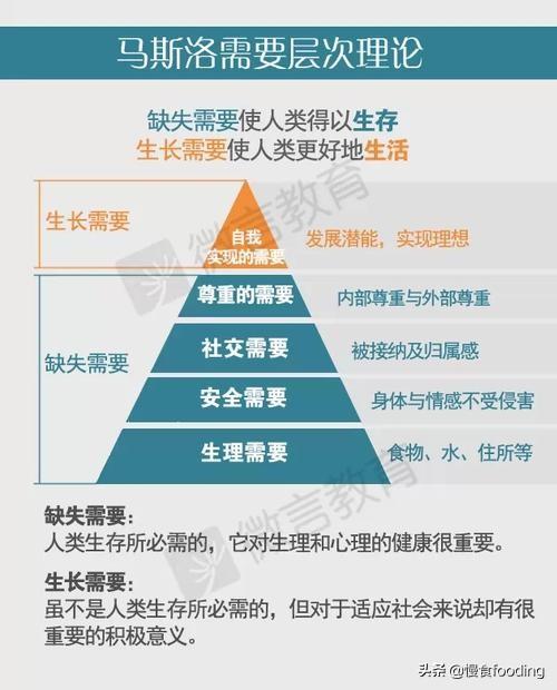 非洲人一般都吃什么呢？插图111