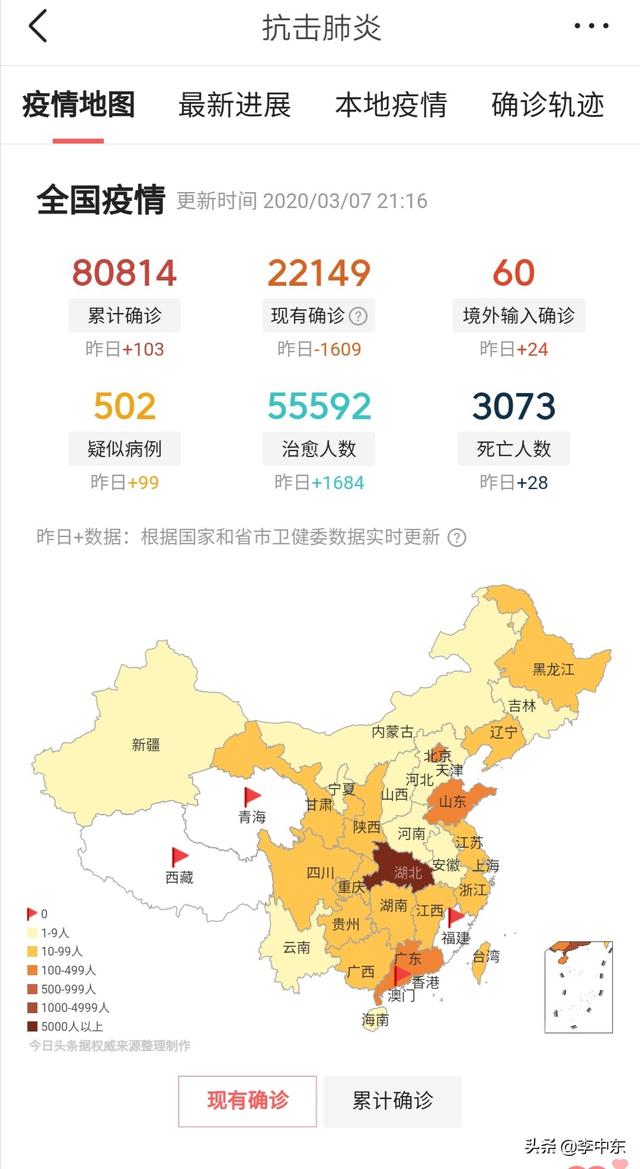 在中国疫情地图上,目前除了湖北之外,只有山东,广东和北京三个地方