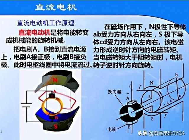 直流电机的工作原理,直流电机工作原理是什么？