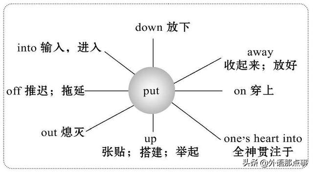 三长两短:为什么有俗语：人怕三长两短，香怕两短一长意义是什么呢