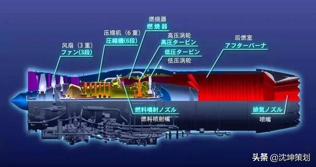 日本发动机十分先进，却敢向任何一国出售，为何不怕技术泄露？插图54