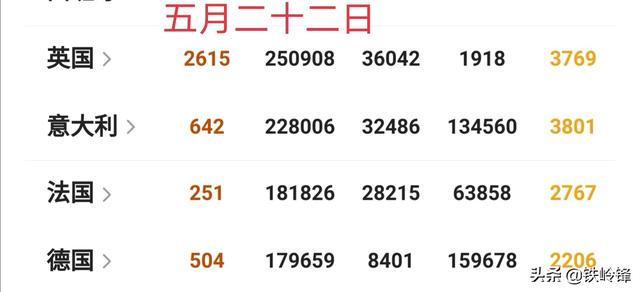 萌猫红小胖万多福开心果幕后花絮:你知道哪些比较低调、外表很普通实则是个土豪的明星？
