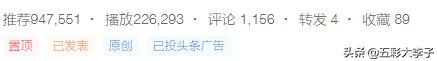 拍摄Vlog,如何构思和编写脚本？