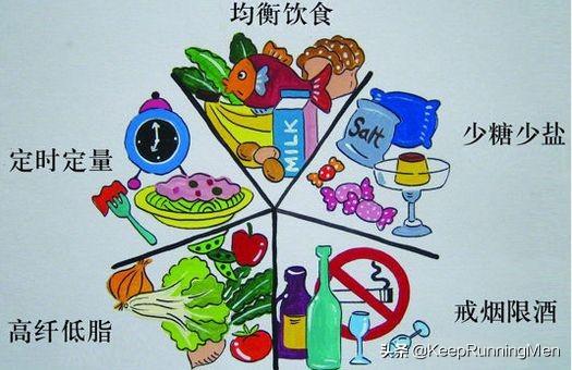 腰部瘦身(减肥瘦腰健身操)
